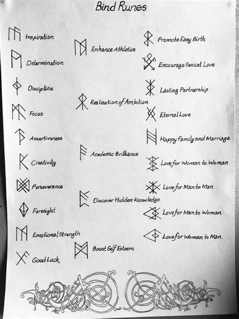 Runes for adulation and safeguarding